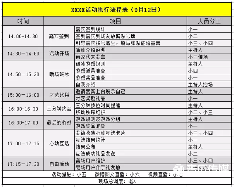 公关传播在企业形象塑造和品牌建设中占据着举足轻重的地位。了解其基本原则，对于任何希望提升品牌形象的企业或组织来说都是至关重要的。